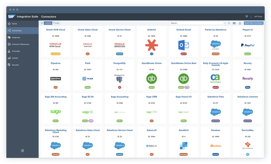 SAP Integration Suite, Dashboard