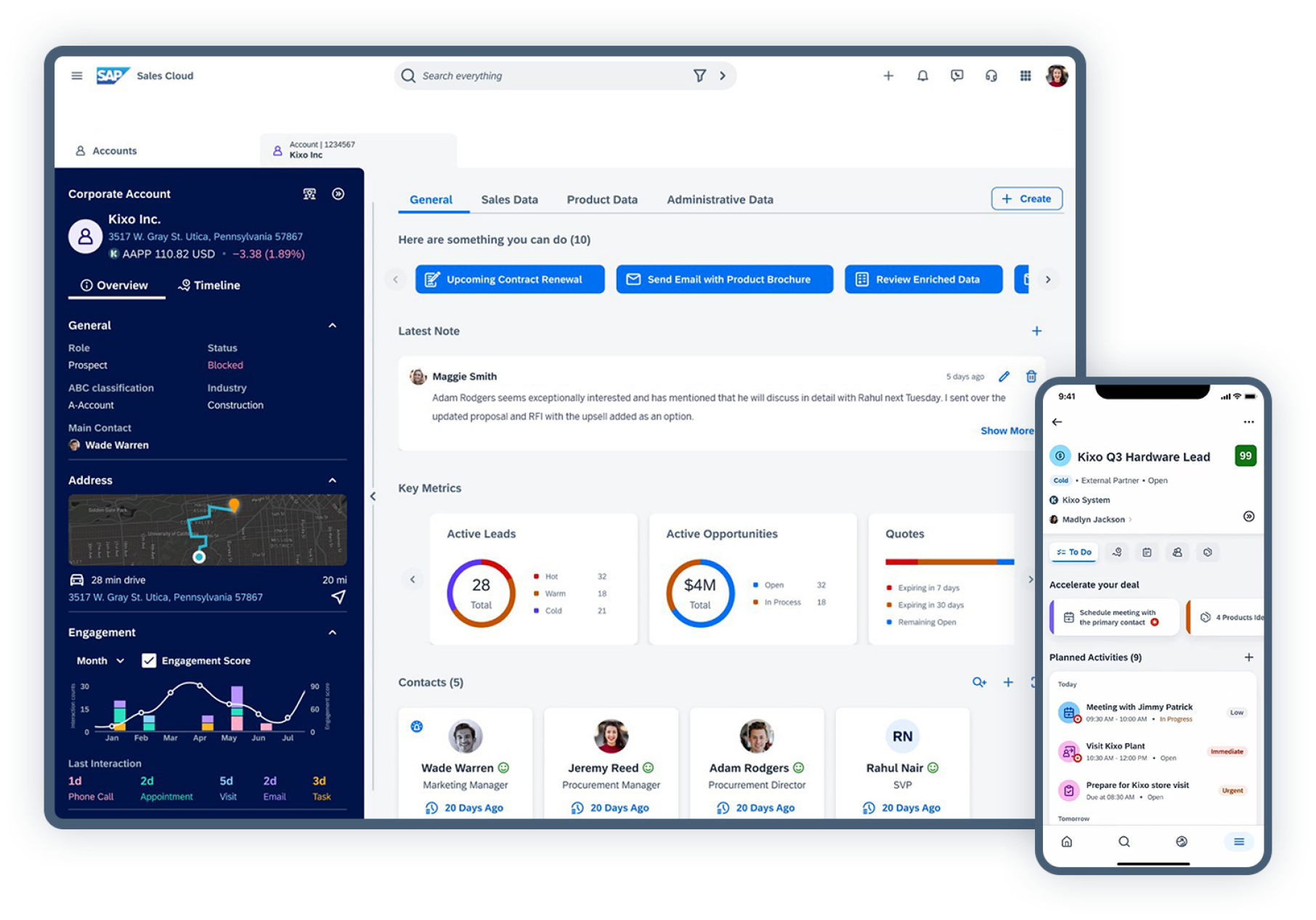 SAP Sales Cloud, Dashboard + Mobile